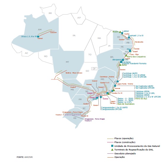 Transporte dutoviário de cargas: infraestrutura, custos, benefícios e restrições