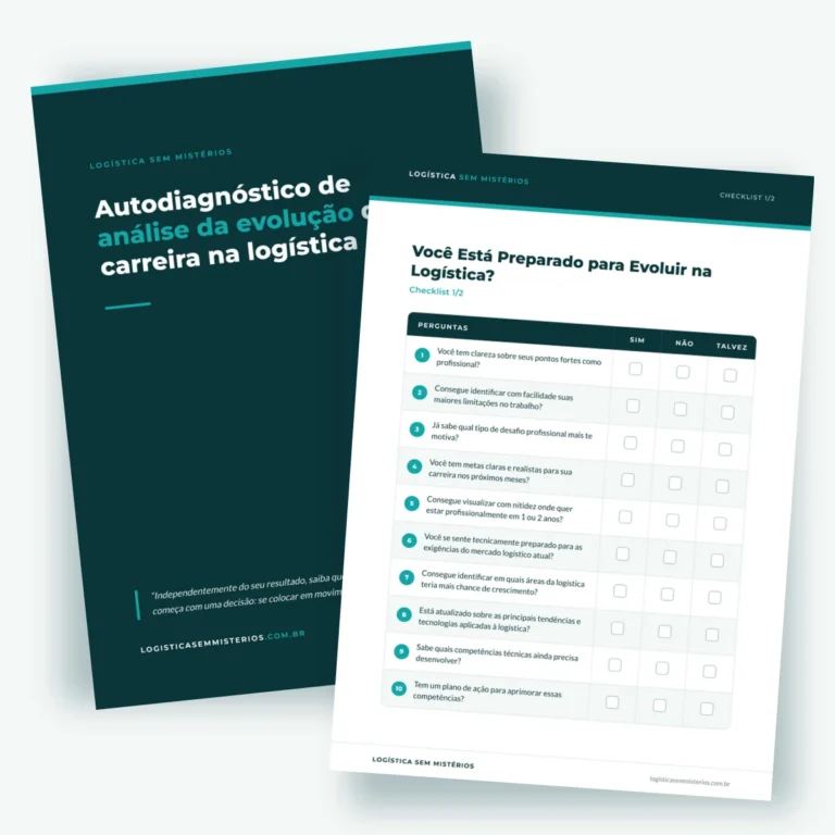 Checklist de Desenvolvimento de Carreira: capa e página de perguntas